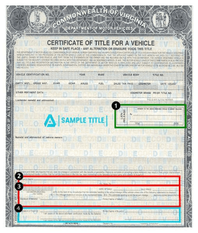 Front of Virginia Certificate Title